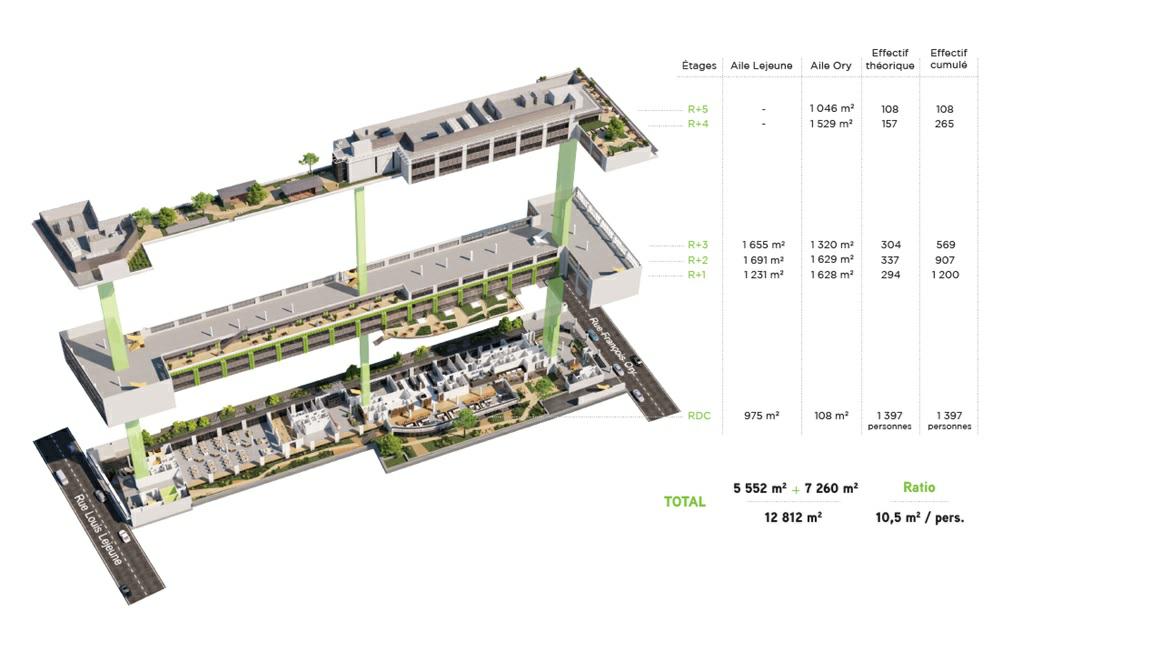 Bureau Montrouge 4274m² Location Bureau Montrouge Hauts-de-Seine OLBUR2100526 1