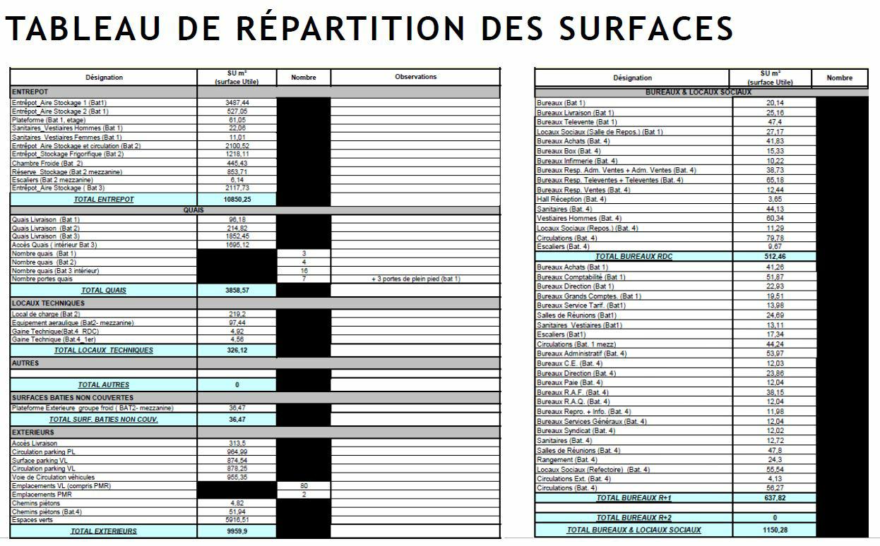Vente entrepôt classe c Noeux-les-Mines Pas-de-Calais OVLOG2207287 3