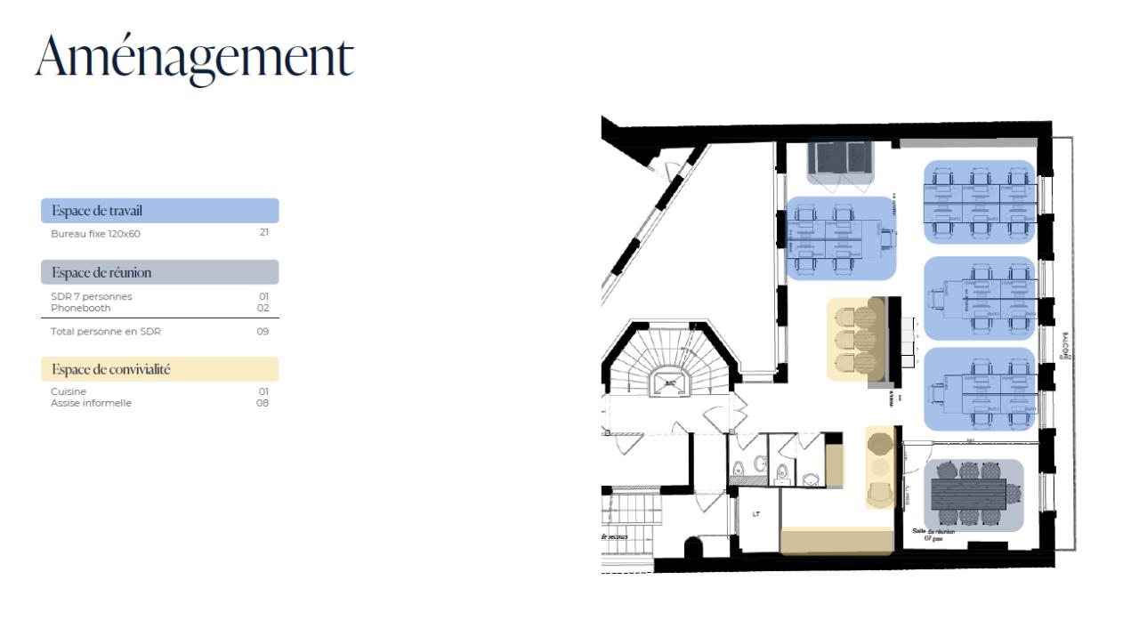 Bureau Paris 119.94m² Location Bureau Paris OLBUR2537654